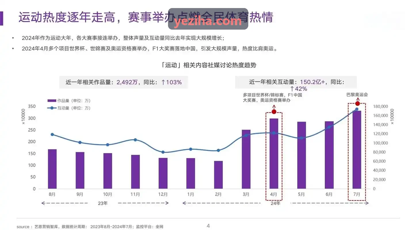 游戏黑灰产外挂与工作室防刷治理实战指南